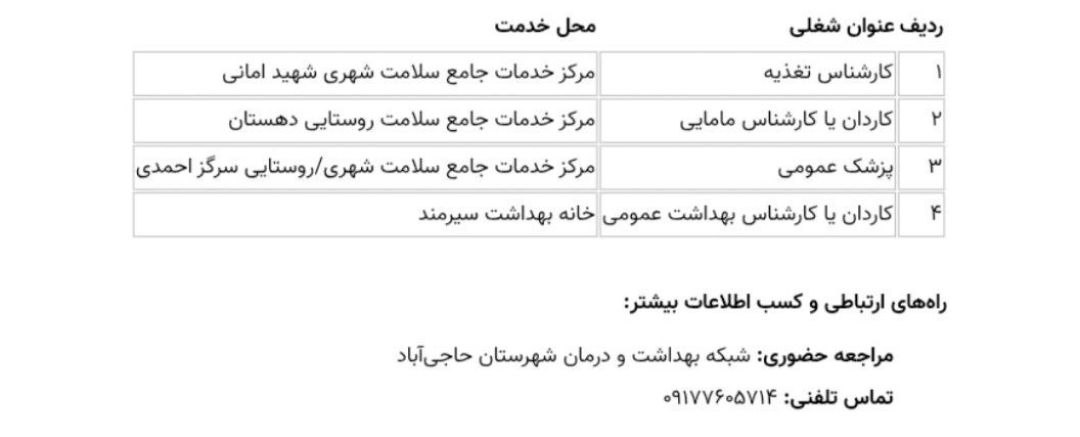 فراخوان استخدامی در دانشگاه علوم پزشکی هرمزگان