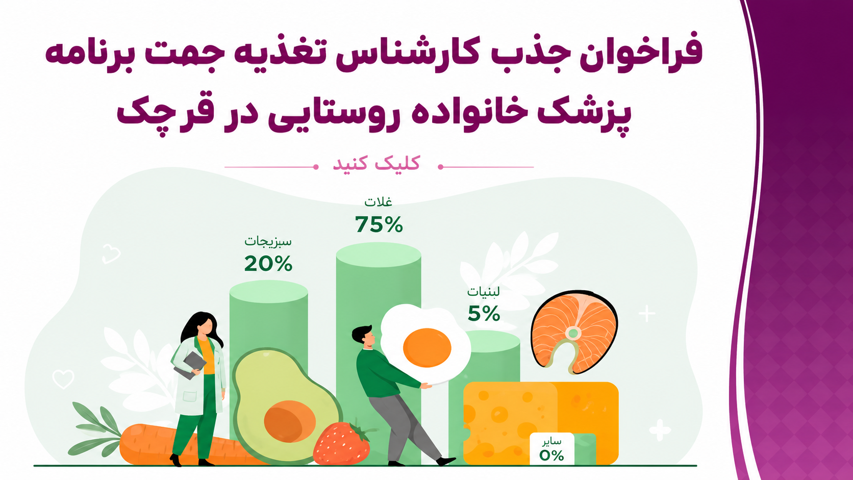 شبکه بهداشت و درمان شهرستان قرچک در نظر دارد در راستای اجرای برنامه پزشکی خانواده روستایی و نظام ارجاع اقدام به جذب کارشناس تغذیه نماید
